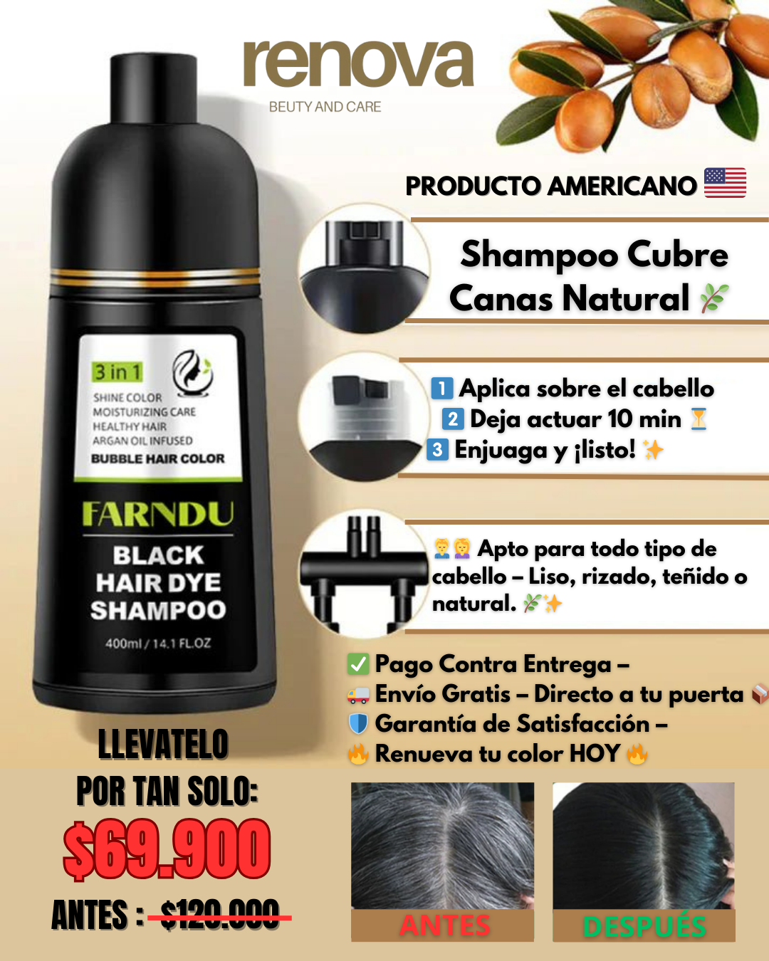 Renova – Shampoo Farndu